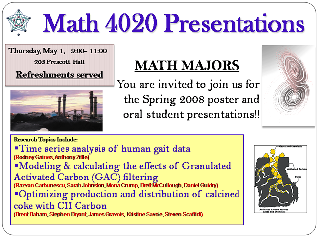 Math Clinic Presentations